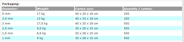cable-seal cable-seal